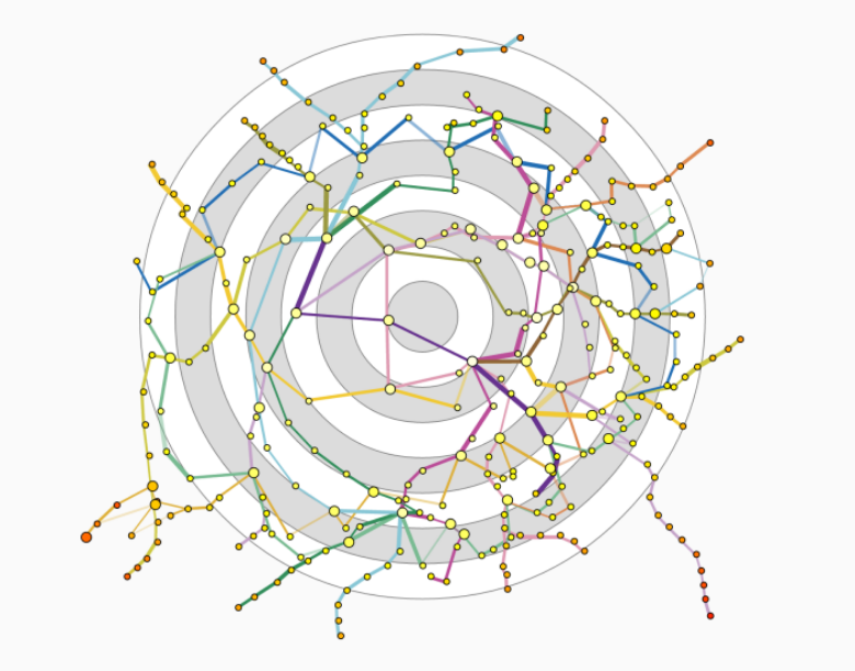 Interacive subway map