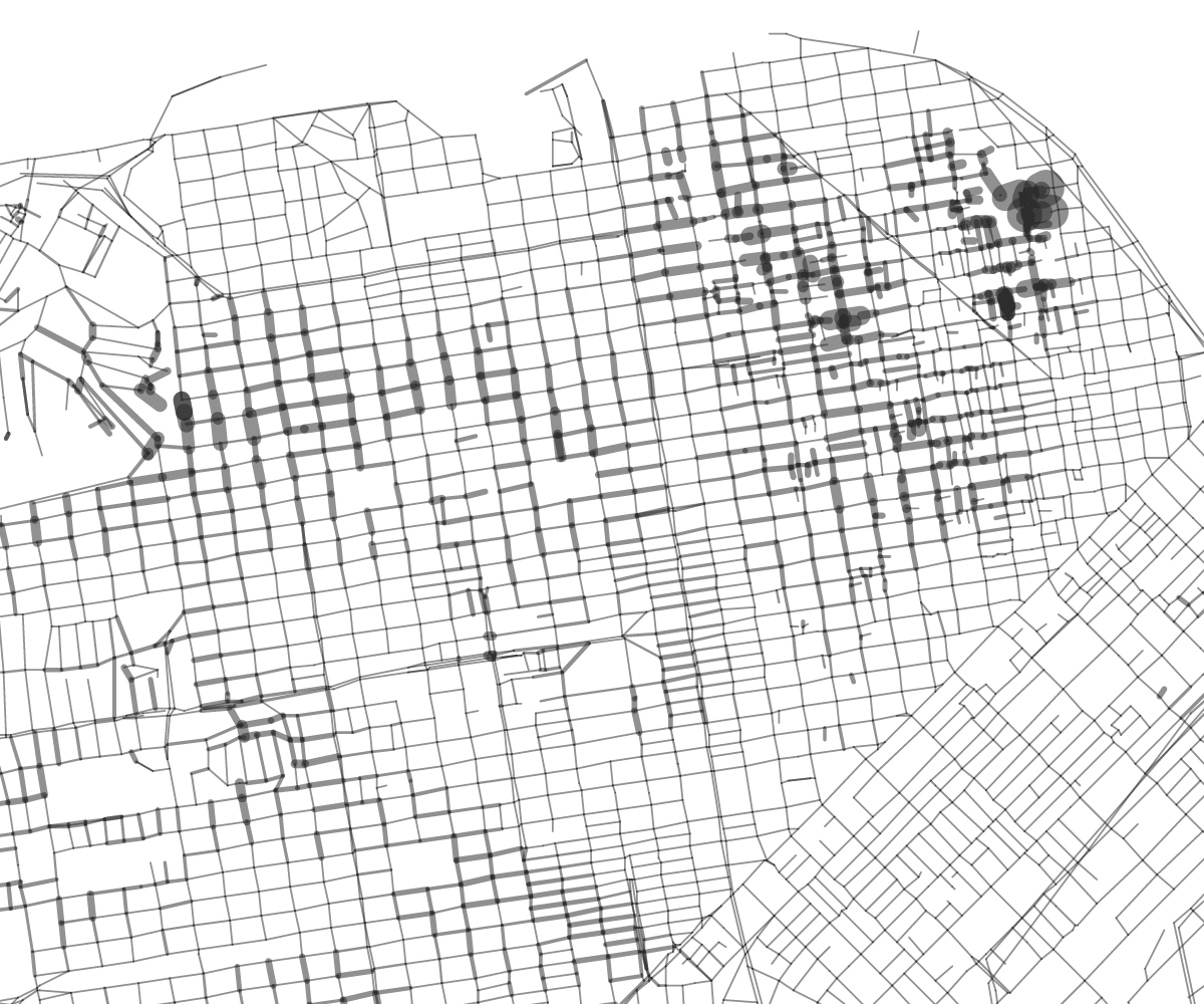 Using line width to express steepness