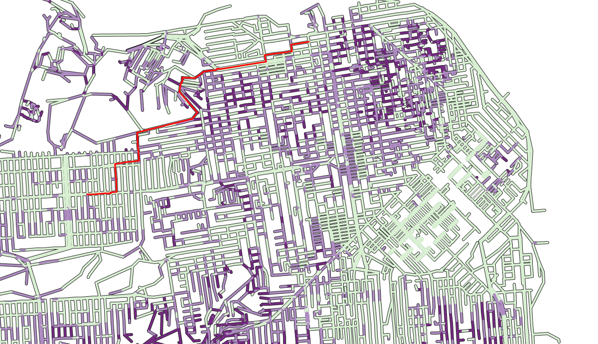 Drawing the shortest path