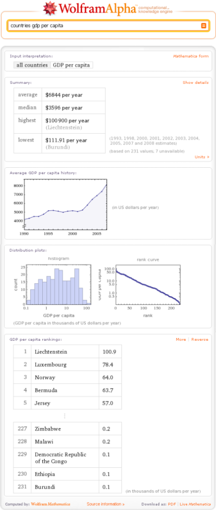 wolframalpha-2